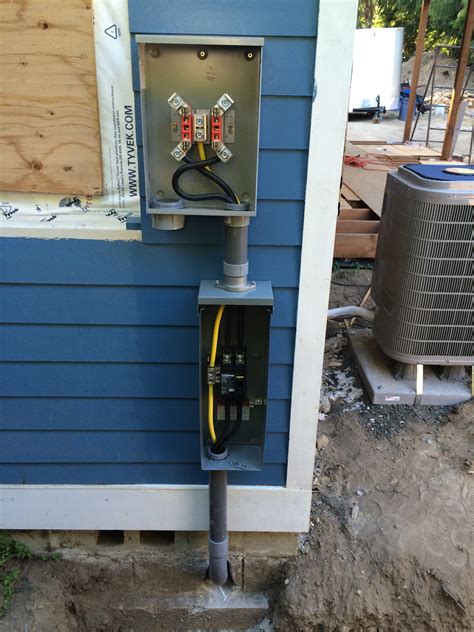 electric meter box coming off wall|underground meter base falling off.